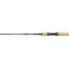Prívlačové prúty SPORTEX Captor RS-2 Spin 2-diel 210cm / 20g