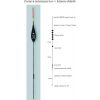 Rybársky balzový plavák (pevný) EXPERT 1,5g/22cm