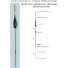 Rybársky balzový plavák (pevný) EXPERT 2,0g/23cm