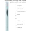 Rybársky balzový plavák (pevný) EXPERT 1,5g/18cm