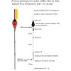 Rybársky balzový plavák (pevný) EXPERT 2g/18cm 3,0g/20cm