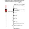 Rybársky balzový plavák (pevný) EXPERT 2g/18cm 5,0g/24cm