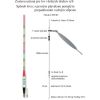 Rybársky balz. plavák (wagler) EXPERT 3Ld+4,0g/31cm