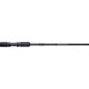 Feeder prúty SPORTEX Rapid Feeder Medium XS 2-diel 300cm / 80-150g