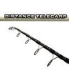 CARP EXPERT DISTANCE TELECARP PRÚT