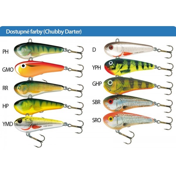 Salmo rybarske voblery chubby darter CD4 farba PH